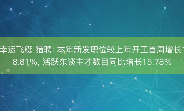 幸运飞艇 猎聘: 本年新发职位较上年开工首周增长18.81%， 活跃东谈主才数目同比增长15.78%